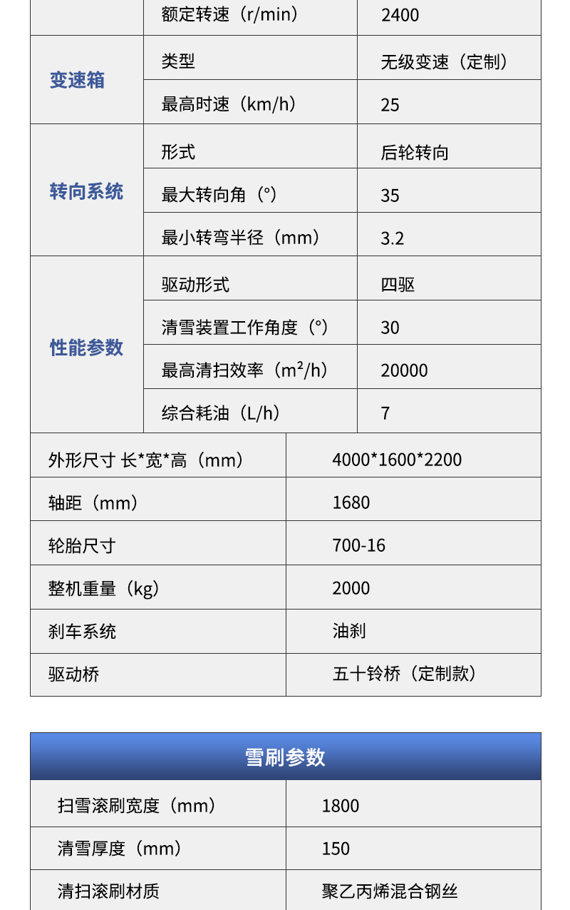 1-1800除雪車(chē)_10.jpg